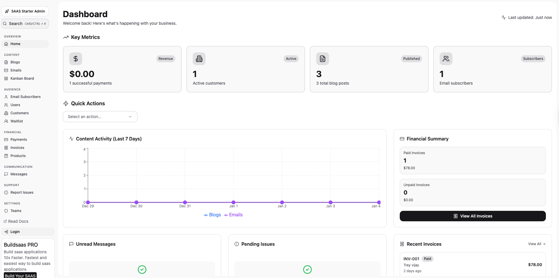 Admin Panel